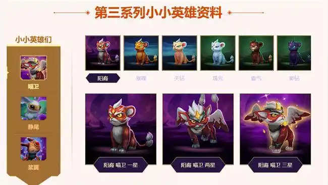 lol云顶之弈小小英雄第三系列介绍