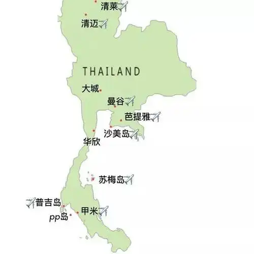 泰国自由行必须知道的14件事!