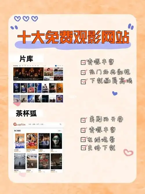 做自媒体必须知道的10大免费观影网站_自媒体_电影