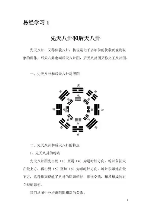 先天八卦和后天八卦