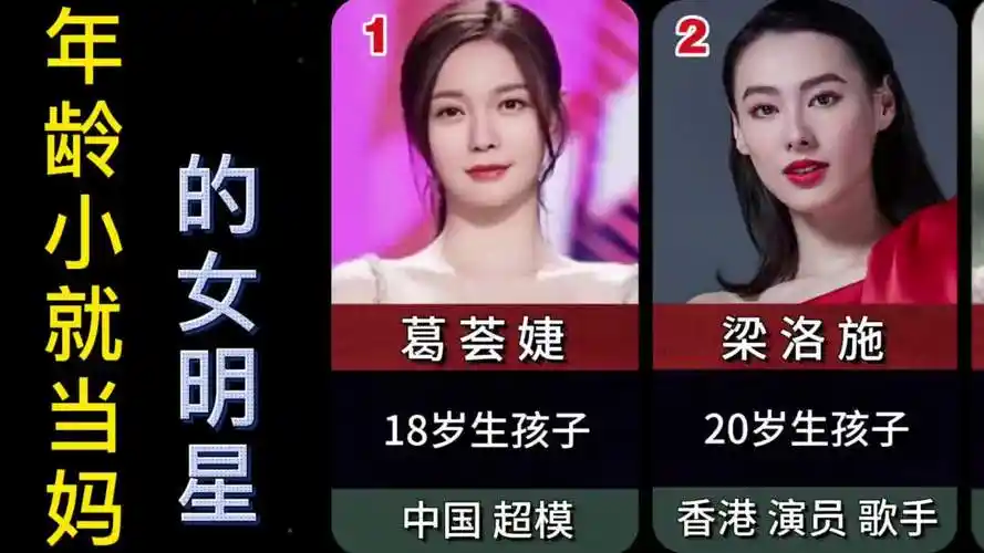 年龄小就当妈的10位女明星.