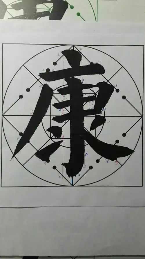 写字的第一笔画,为什么说是"一字之规"?粗浅认识.