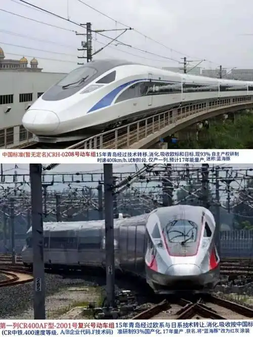 火车头-第五代复兴号机车及动车组篇