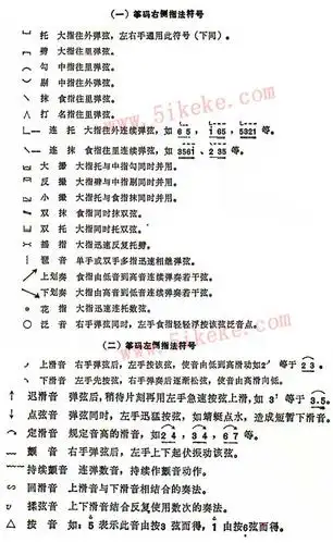 古筝简谱↓符号是啥意思