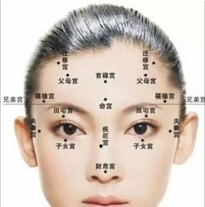 两眉间的痣 两眉间在相学上又称"s业宫",象征一个人s业的发展及职位的