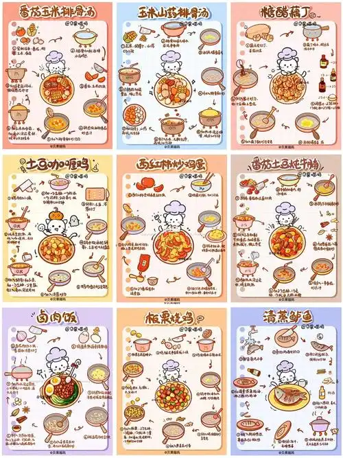手绘食谱合集家常菜九宫格02