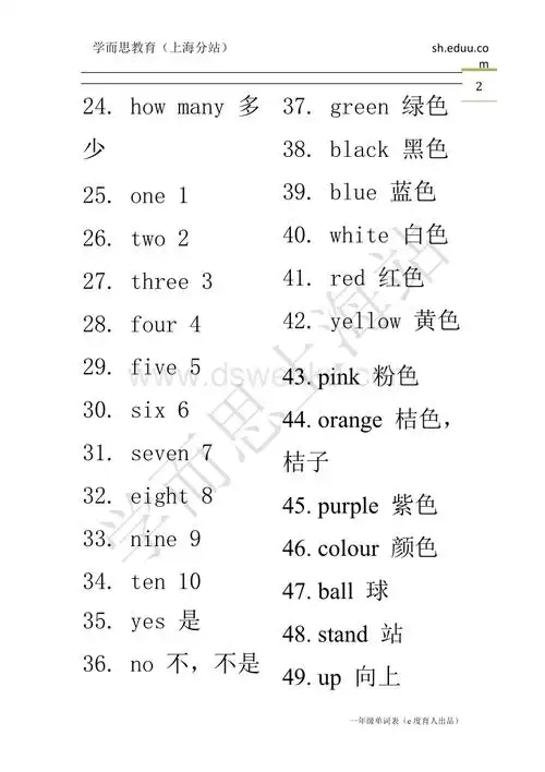 一年级英语单词大全.doc