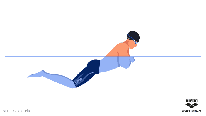 游泳动画,看了就懂!