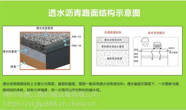 透水彩色沥青透水外加剂胶结料
