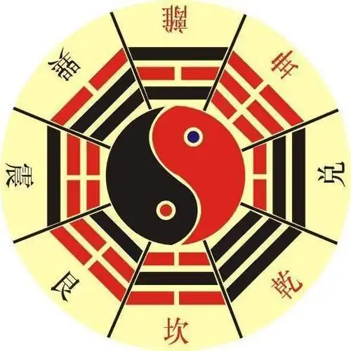 太极八卦,道德经与宇宙大爆炸