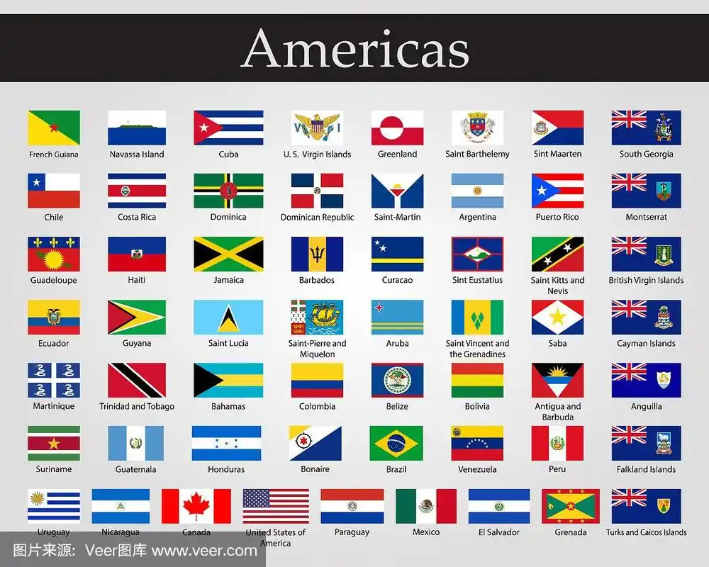 美洲大陆所有国家的国旗