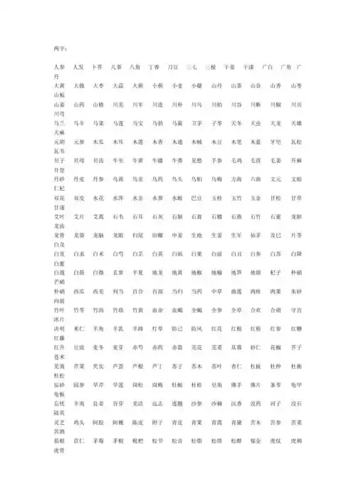 常见中药名大全