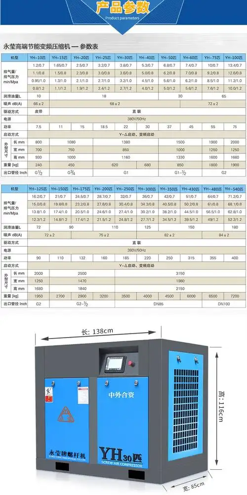 塑料机械 永莹永磁变频螺杆空压机 22kw 30hp匹 气泵压缩机 3立方