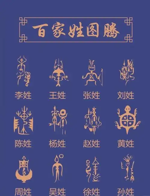 " 中国姓氏图腾 … "丨图:南有乔木 制_高清图集_新浪网
