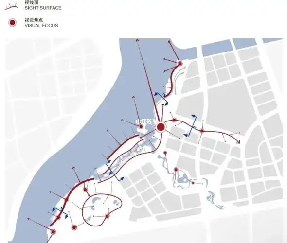 风景园林设计  #风景园林分析图  #景观分析图  #视线分析