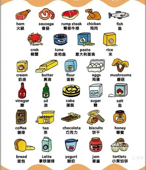 有趣的小图片帮你记忆千个单词!