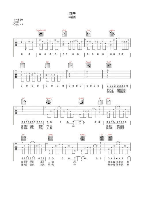 浪费吉他谱-林宥嘉-g调原版精编-附pdf图片谱1
