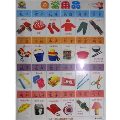 会说话的挂图-日常用品/食品