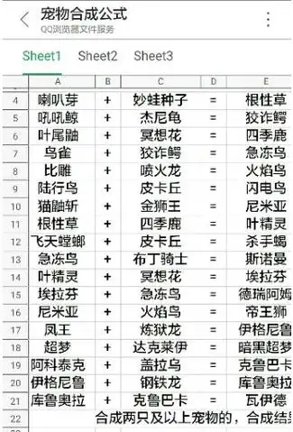 口袋妖怪单机版合成表