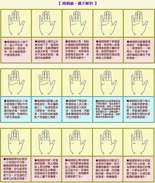 成涛掌相(12)婚姻线图解