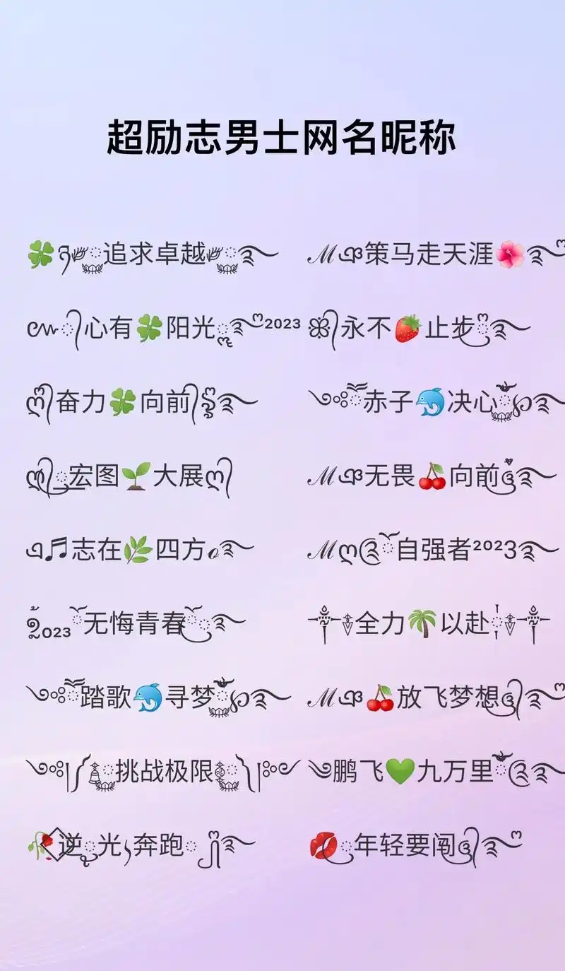 超励志男士网名昵称.2023最新版励志奋斗网名.正能量微信昵 - 抖音