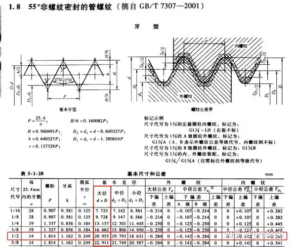 这个外螺纹的直径是多少