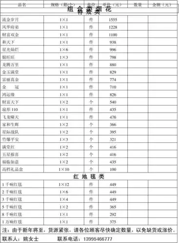 你可能喜欢 烟花爆竹管理制度 行业分析 浏阳花炮 烟花爆竹零售许可证