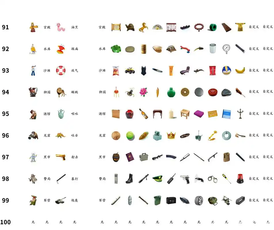 多维记忆宫殿大图预览版