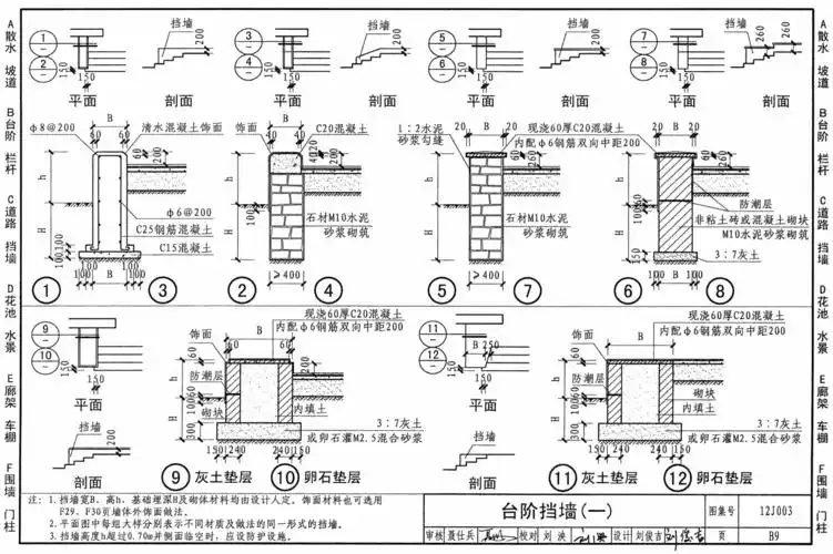 实施时间 最新《现行建筑施工规范大全》的电子版谁有啊问:最新《现行