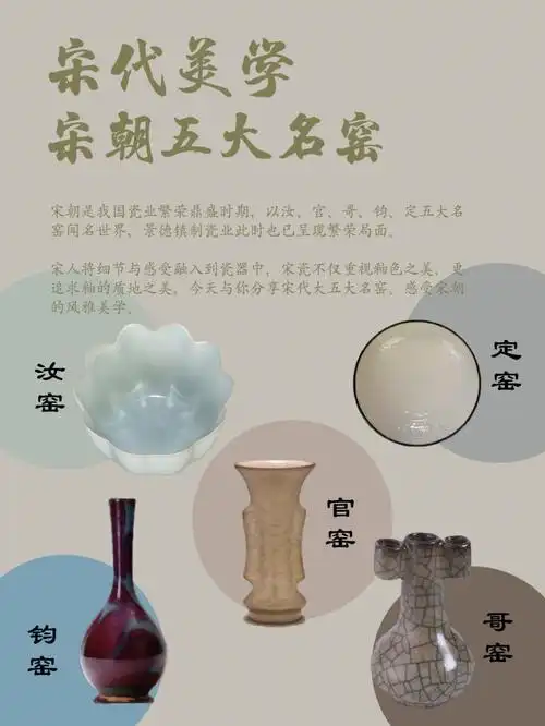 宋代美学宋朝五大名窑