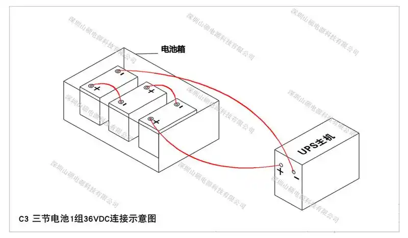 电池组接线根据ups电源主机要求的电池组电压分了12v,24v,36v,72v,96v