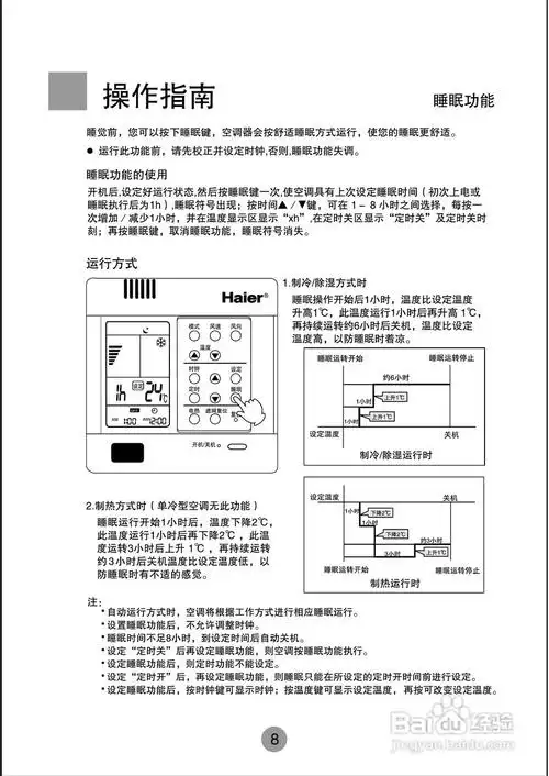 海尔kfrd-125ew 空调使用说明书:[2]
