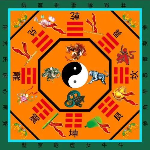 太极八卦地毯道教2米罡毯八卦阴阳太极图地毯踏罡步斗毯道士做法毯3d