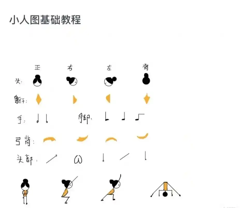 瑜伽小人图教程.1:初学者最好采用格子本,可以更好的控制比例 - 抖音