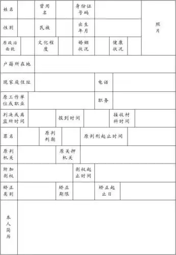 社区服刑人员登记表