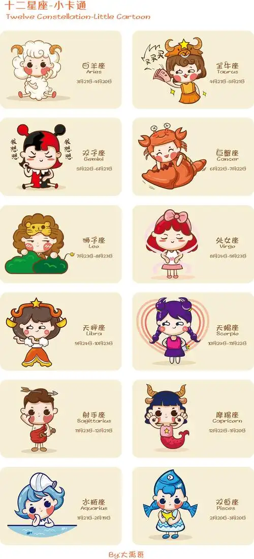 十二星座萌系小卡通
