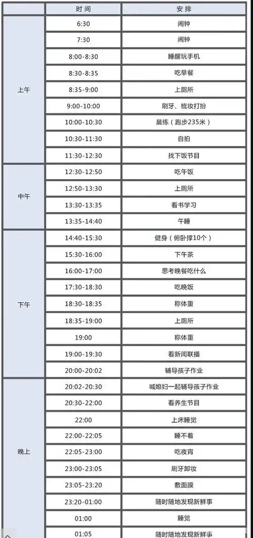 劲爆!岳云鹏男神,晒出自己一天行程表