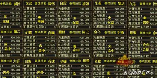 天龙八部怀旧服:教你如何选择适合自己的兽魂