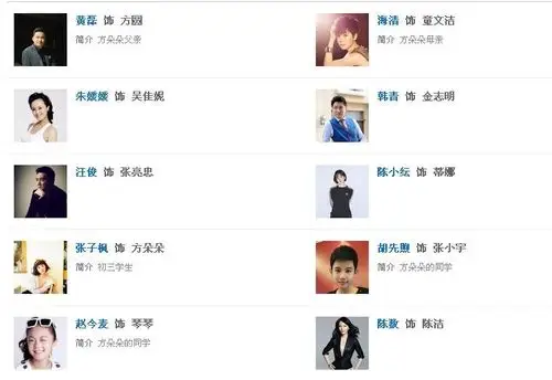 张亮忠的饰演者是汪俊,他同时也是《小别离》的导演,以下为小别离演员