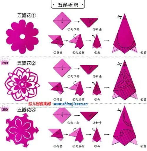 头像剪纸步骤教程