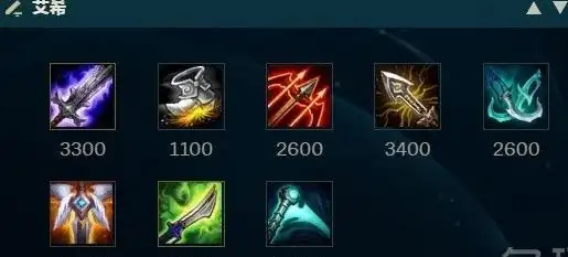 后期可以补出复活甲或者水银弯刀这样带有保命特性的装备提升艾希的