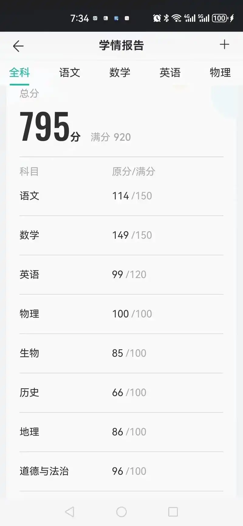 2024年高考倒计时 #2024中考 #智学网查成绩 #家 - 抖音