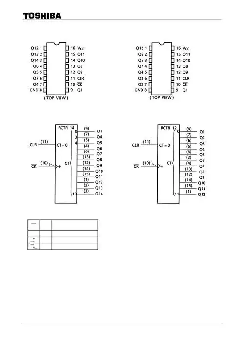tc74hc4040af,tc74hc4040af pdf中文资料,tc74hc4040af引脚图,tc74hc