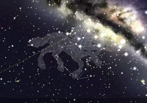 天文学中的12星座深空都很精彩