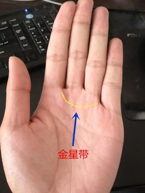 总结:这句俗话"手握金星,富贵难挡",指的是手相,然而,古人留下的手相