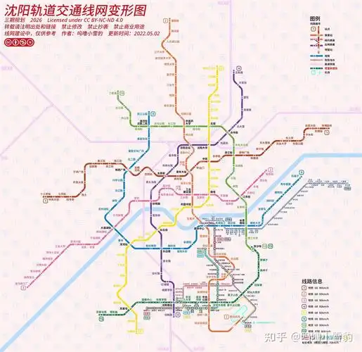 自制沈阳轨道交通线网变形图三期规划
