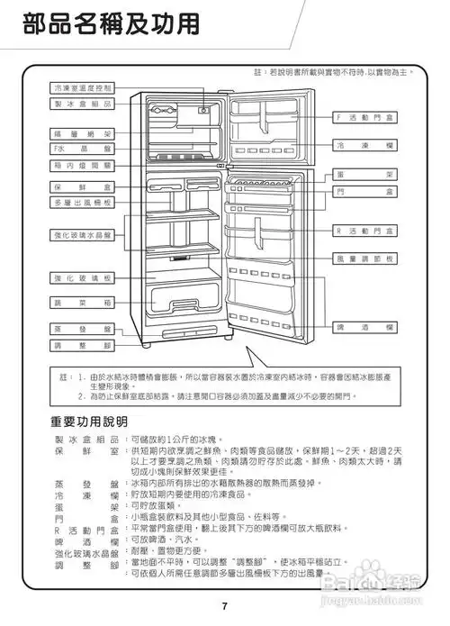 声宝sr-258g型冰箱说明书