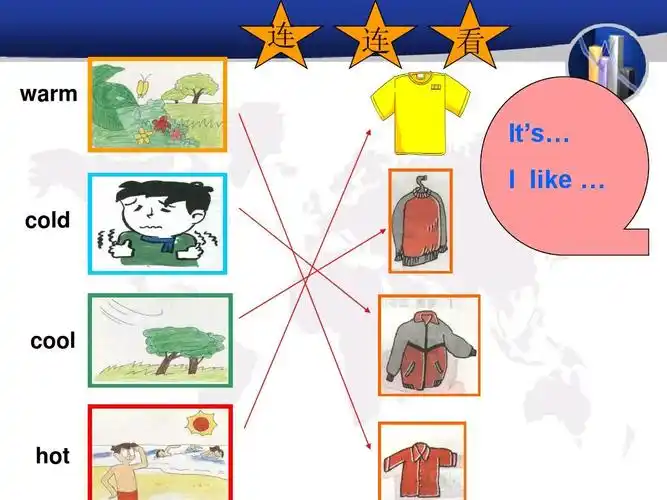 pep小学英语四年级下册第四单元第一课时课件[1]ppt