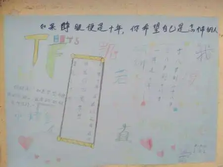 抄报简约怎么写tfboys的手抄报怎么办手抄报tfboys手抄报设计爱心版a