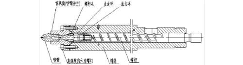 注塑螺杆结构示意图